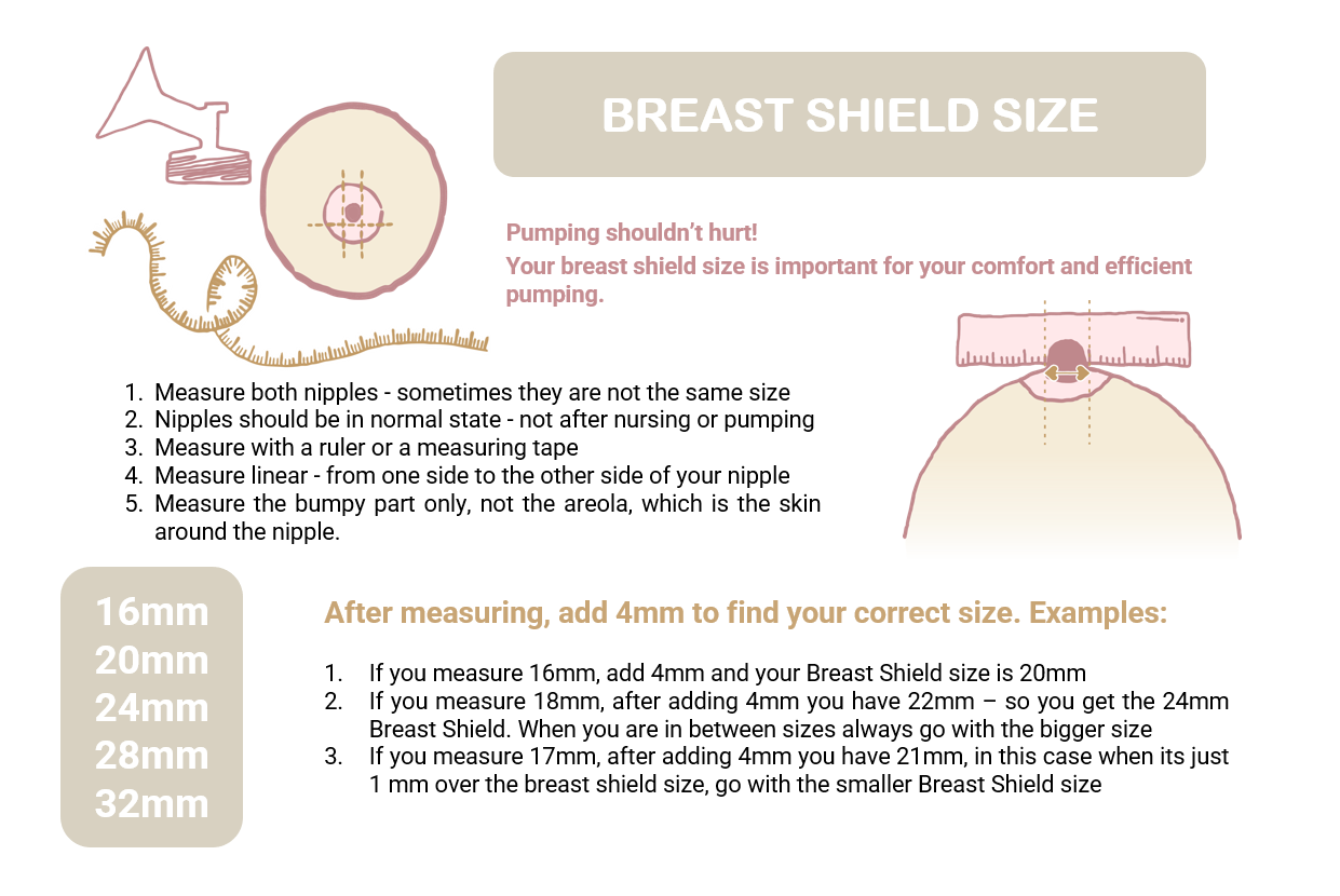 Spectra Dual Compact Electric Breast Pump - Breast Pump & Accessories